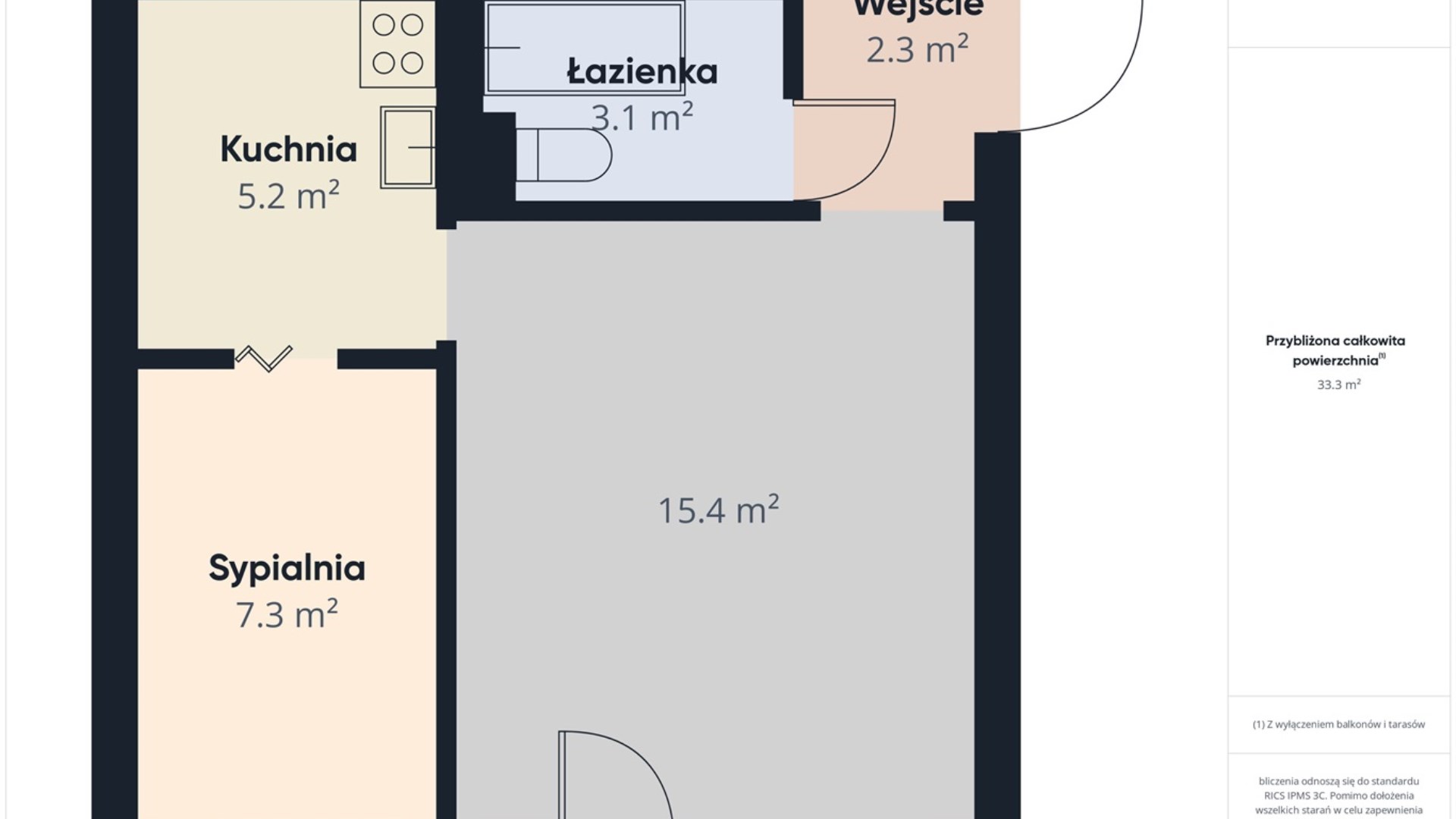 Mieszkanie na sprzedaż