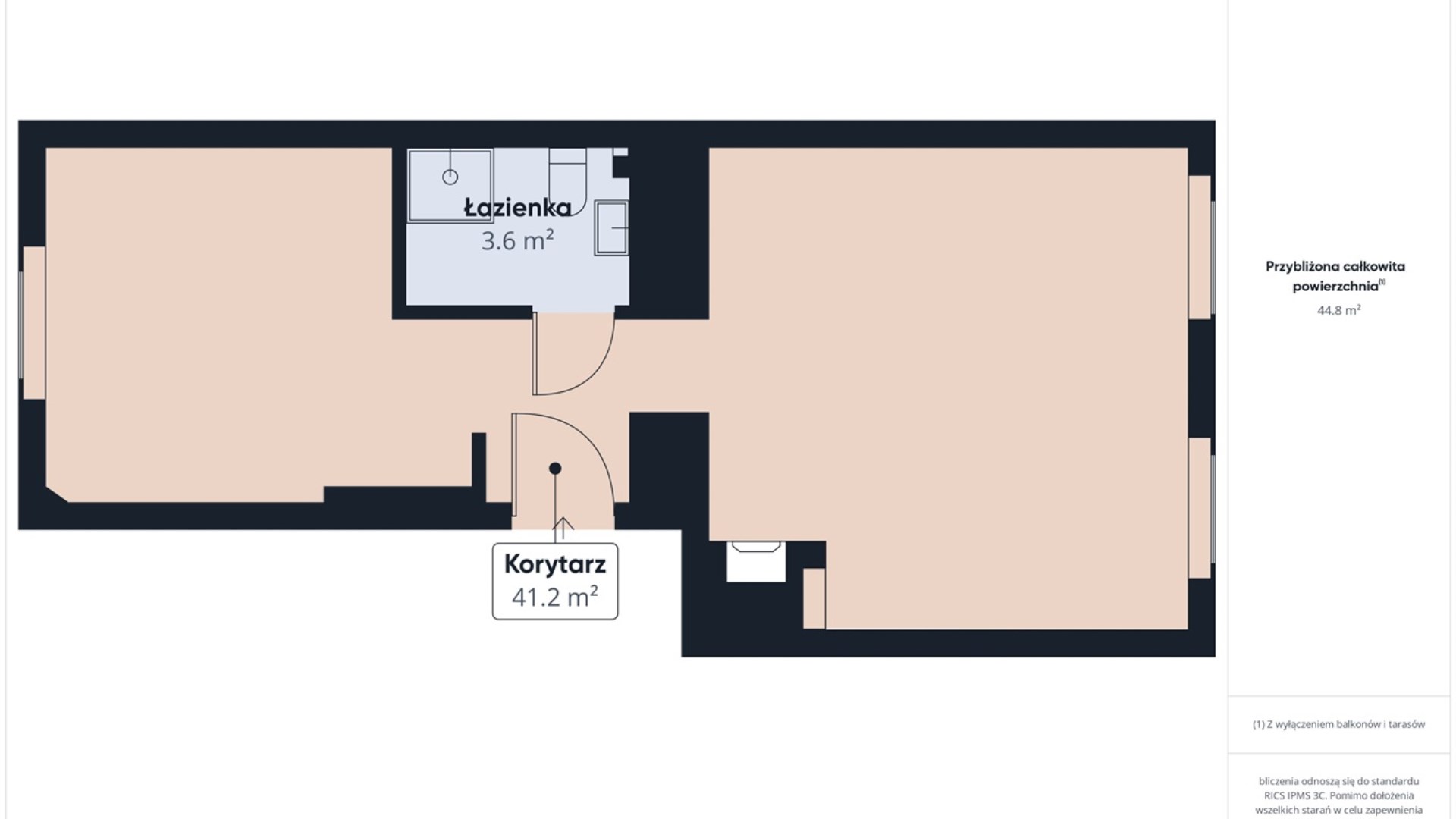 Mieszkanie na sprzedaż