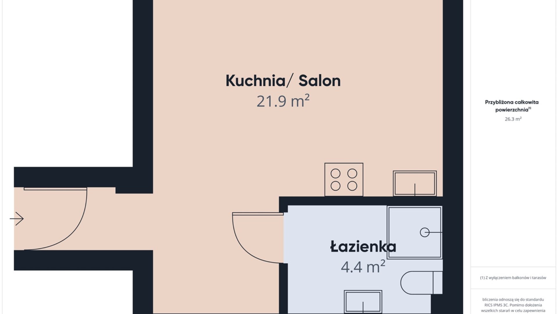 Mieszkanie na sprzedaż